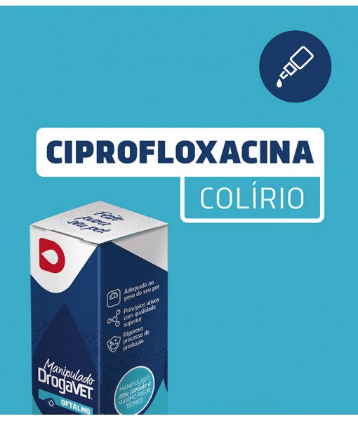 Colírios Ciprofloxacina