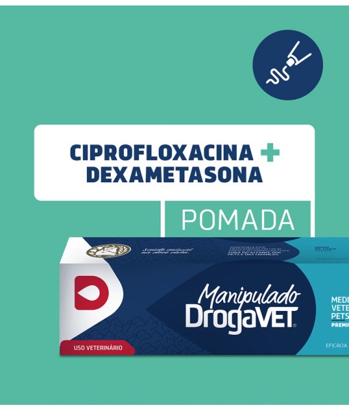 Pomadas Ciprofloxacina + Dexametasona